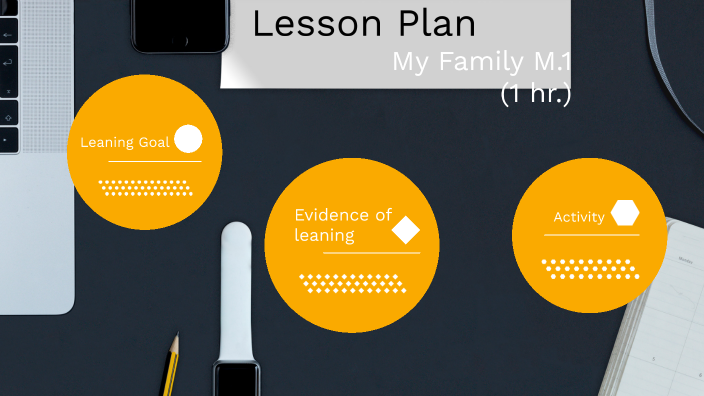 lesson plan by 07 Wathanya 6405 on Prezi