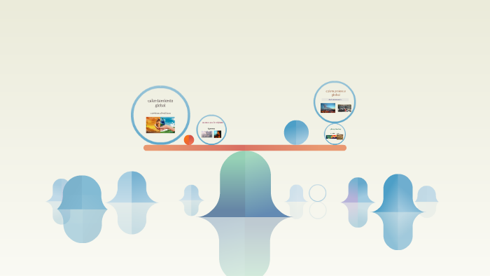 calentamiento global by Herlinda Rodriguez on Prezi