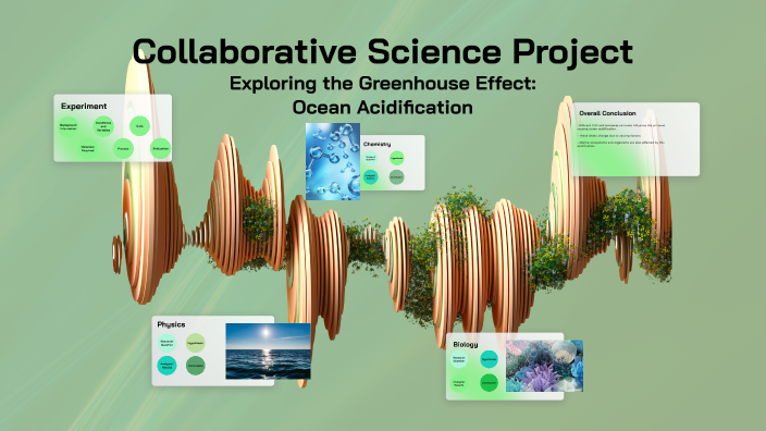Collaborative Science Project by CAN ÇINAR on Prezi