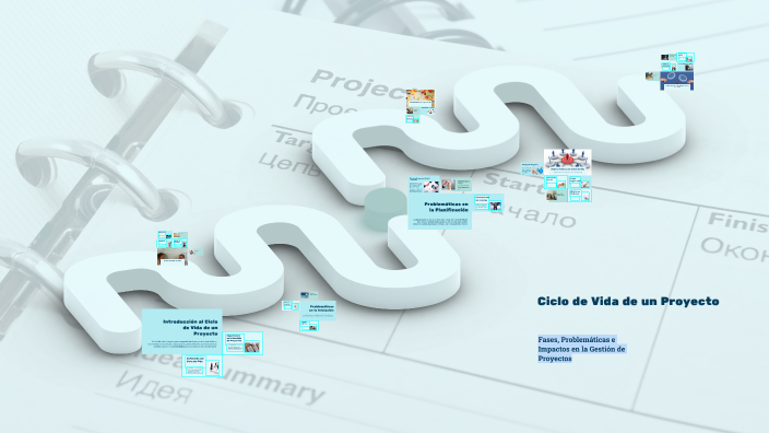 Ciclo de Vida de un Proyecto by Jael García Romero on Prezi