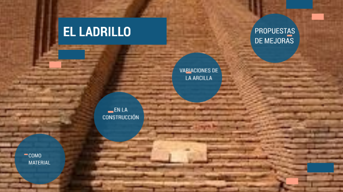 EVOLUCIÓN DEL LADRILLO by EDUARDO ALFONSO ORTIZ on Prezi
