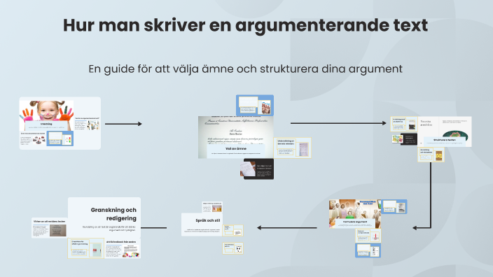 Hur man skriver en argumenterande text by Diana Ammouri Quinteros on Prezi