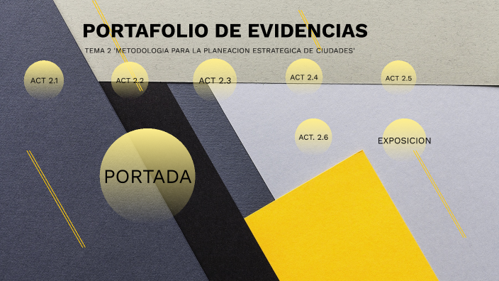 PORTAFOLIO EVIDENCIAS 3 by Diana Laura Reyes Lopez on Prezi