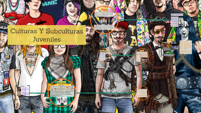 Culturas Y Subculturas by Edison Patiño on Prezi
