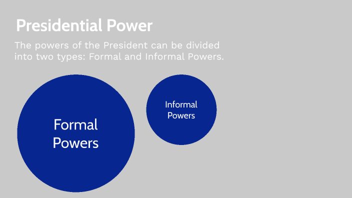 formal power vs informal power