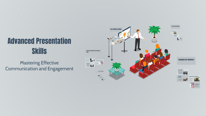 Advanced Presentation Skills by Abdul Malik on Prezi