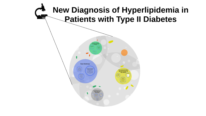 case study on hyperlipidemia