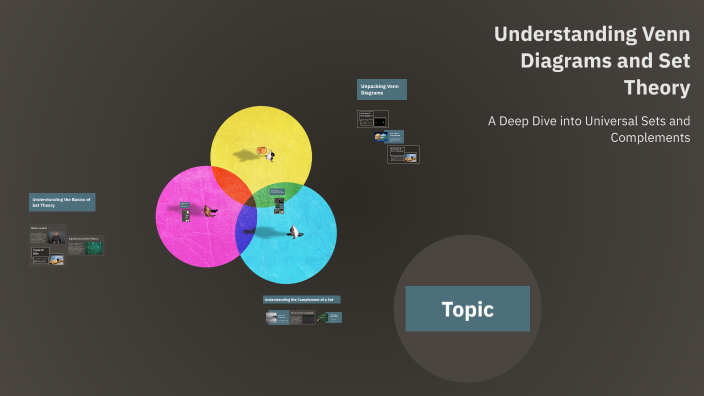 Understanding Venn Diagrams and Set Theory by Hamza Ali` on Prezi
