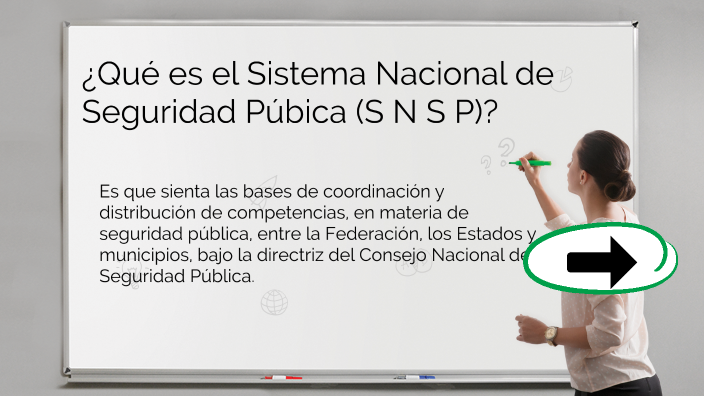 COMPONENTES DEL SISTEMA NACIONAL DE SEGURIDAD PUBLICA by gabriela ...