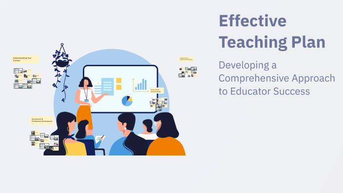 Effective Teaching Plan by muneeba faisal on Prezi