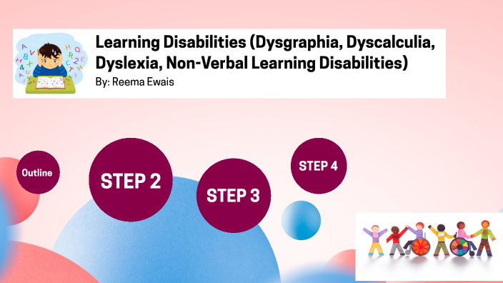 Learning Disabilities (Dysgraphia, Dyscalculia, Dyslexia, Non-Verbal ...