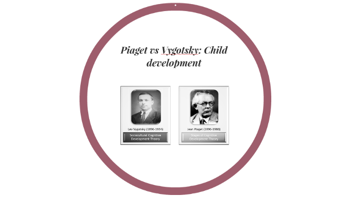 Piaget vs. Vygotsky by Caitlin Bailey on Prezi