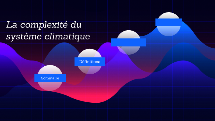 La Complexite Du Systeme Climatique