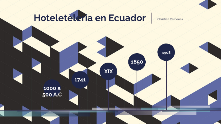 Linea de Tiempo Hoteleria Ecuador by Jaz Sh on Prezi