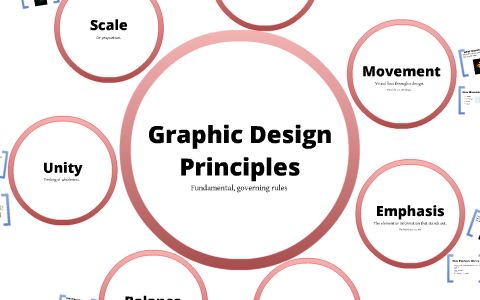scale and proportion in graphic design