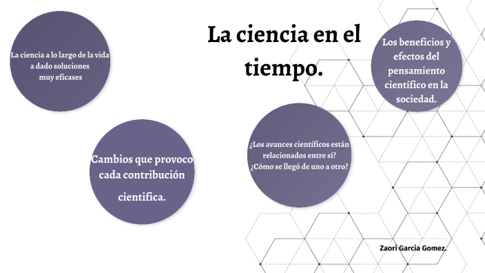 AI3. La ciencia en el tiempo by Zaori Garcia Gomez on Prezi