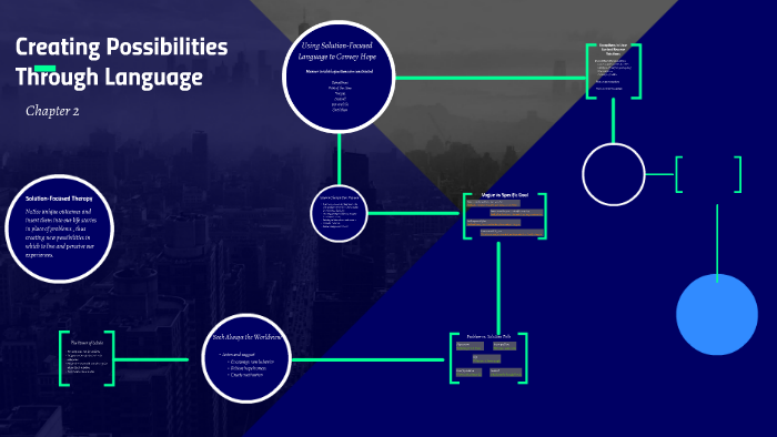 Creating Possibilities Through Language by Remy Wakefield on Prezi