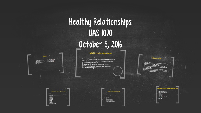 Healthy Relationships by John Hitchings on Prezi