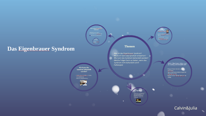 Das Eigenbrauer Syndrom By Julia Ewering
