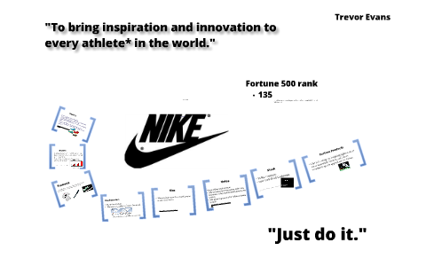 Soportar Reparador techo Nike- Fortune 500 by Trevor Evans on Prezi Next