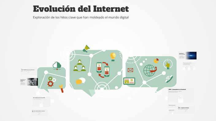 Evolución del Internet by Jennifer Castro cabanzo on Prezi