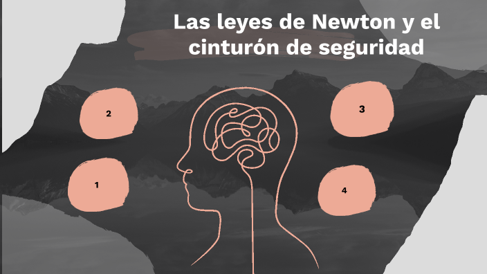 Las leyes de Newton y el cinturón de seguridad by Karla Liempi on Prezi