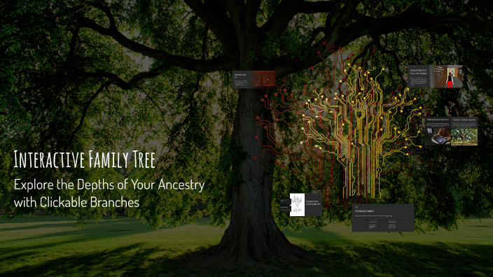 Interactive Family Tree by phuc lu on Prezi