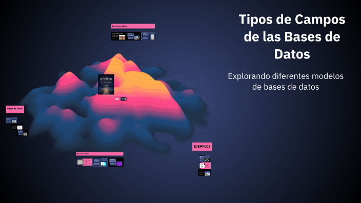 Tipos de Campos de las Bases de Datos by Ashly Beltran on Prezi