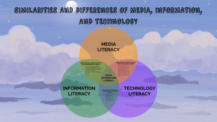 Similarities and Differences of Media, Information, and Technology ...