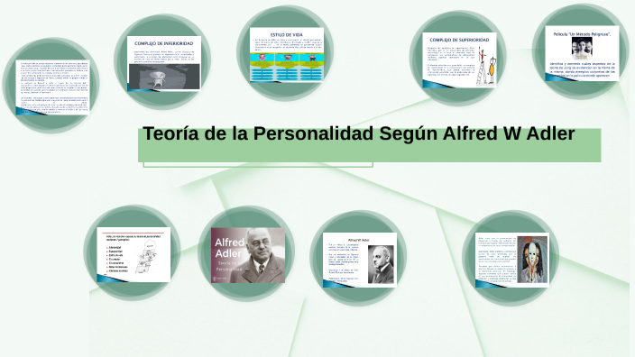 Teoría de la Personalidad según Adler by Barret pena on Prezi