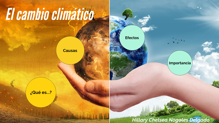 El cambio climático by Hillary Nogales Delgado on Prezi
