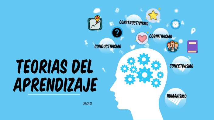 teorías del aprendizaje by Jessika Suárez on Prezi