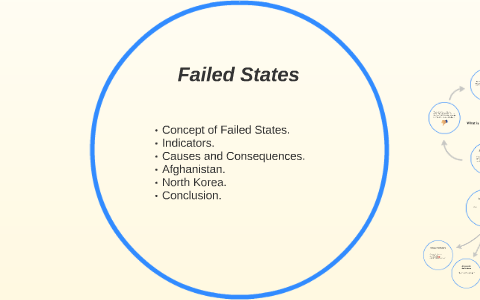 Failed States, Collapsed States, Weak States: Causes And Indicators ...