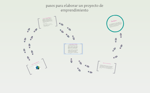 pasos para elaborar un proyecto de emprendimiento by deisy medina on Prezi