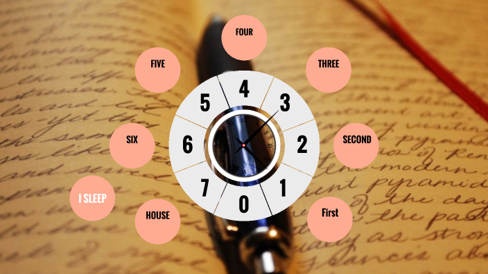 MY DAILY ROUTINE by camila leidy pinzon barrera on Prezi