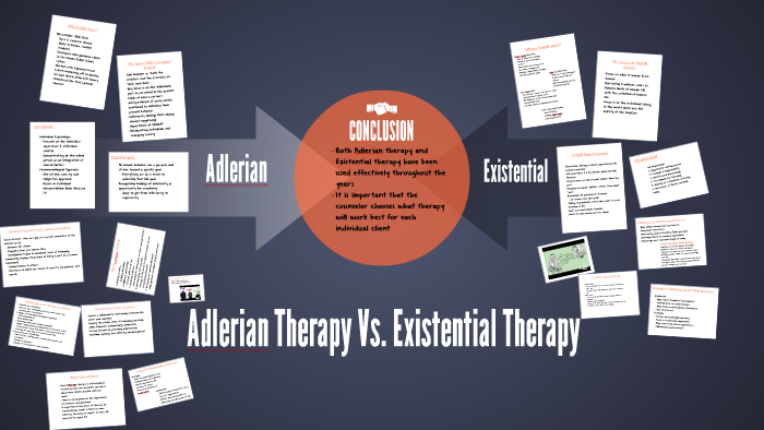 adlerian strengths therapy counseling personality theory using