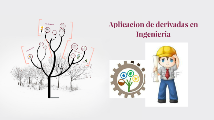 Aplicacion de derivadas en Ingenieria by diana rodas on Prezi