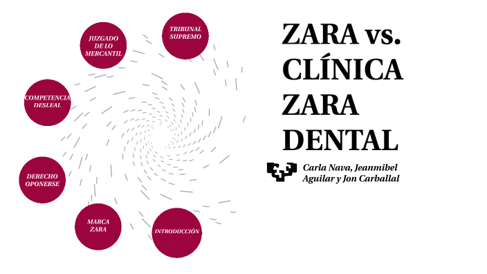 Zara Vs Zara Dental By Carla Nava Prol On Prezi 9026