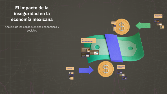 El impacto de la inseguridad en la economía mexicana by Azarerth Rayas ...
