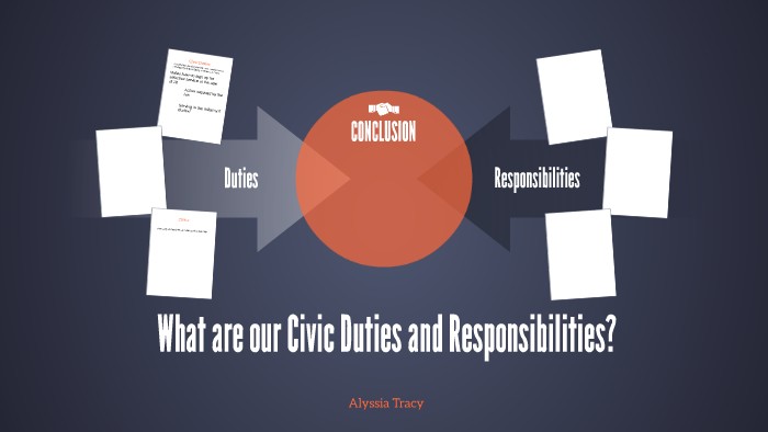 what-are-our-civic-duties-and-responsibilities-by-alyssia-tracy