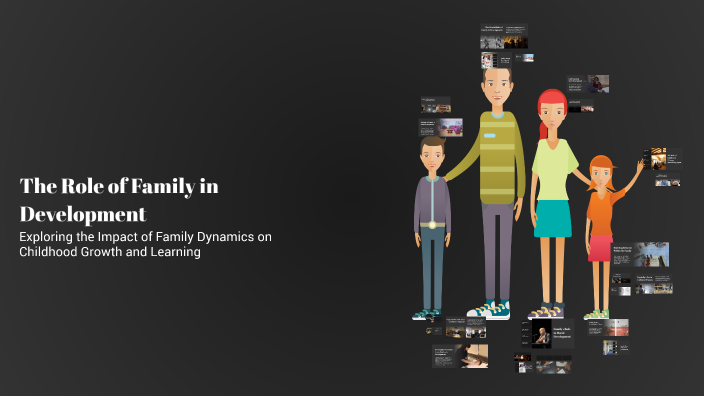 The Role of Family in Development by Surya Thankappan on Prezi
