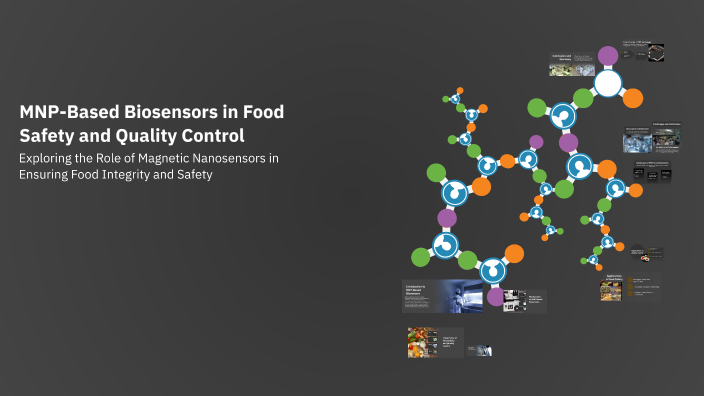 MNP-Based Biosensors in Food Safety and Quality Control by Tülüüü on Prezi
