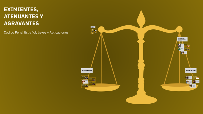 EXIMIENTES, ATENUANTES Y AGRAVANTES by jose martinez on Prezi
