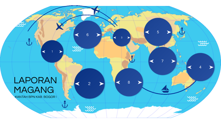MAGANG by Rachmad Fajar on Prezi