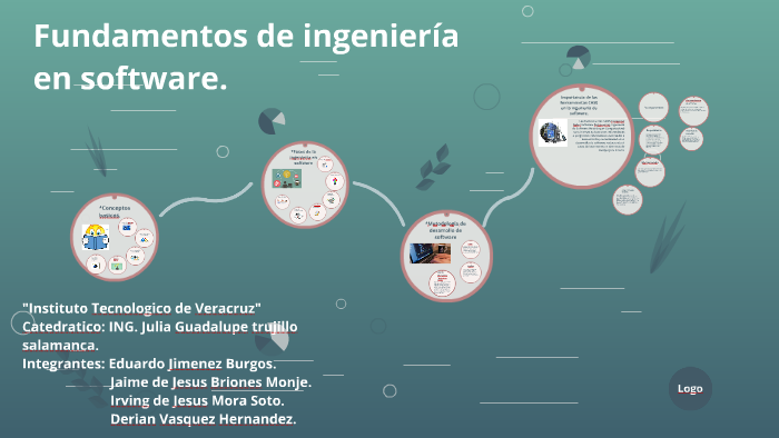 Fundamentos De Ingenieria En Software By Jaime De Jesus Briones Monje 5646