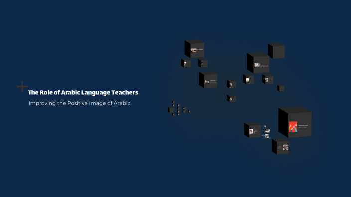 The Role of Arabic Language Teachers by Sekolah Impian on Prezi