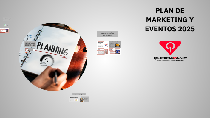 PLAN DE MARKETING Y EVENTOS 2025 by QUBICA AMF on Prezi