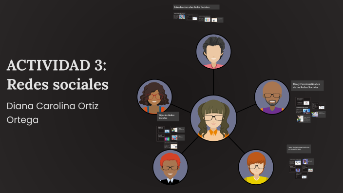 Tipos de Redes Sociales by Diana Carolina Ortiz Ortega on Prezi