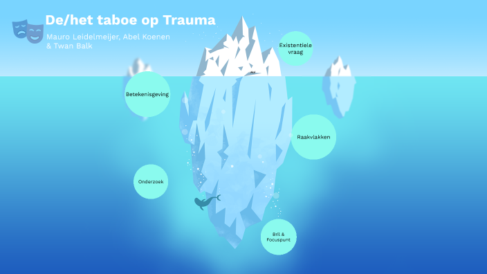 De taboe van Trauma by Fire Quix on Prezi