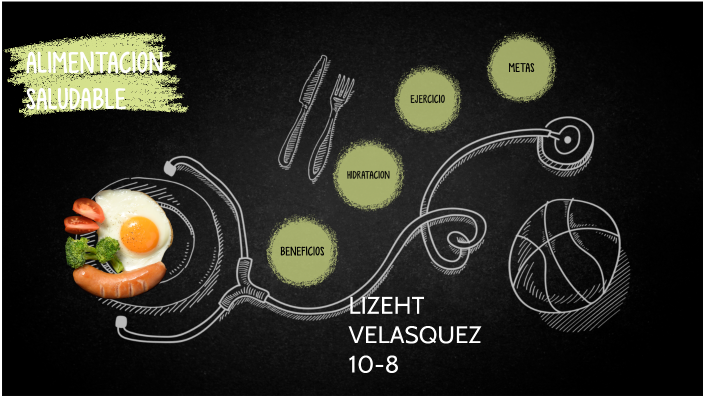 alimentación saludable by ximena gonzalez on Prezi